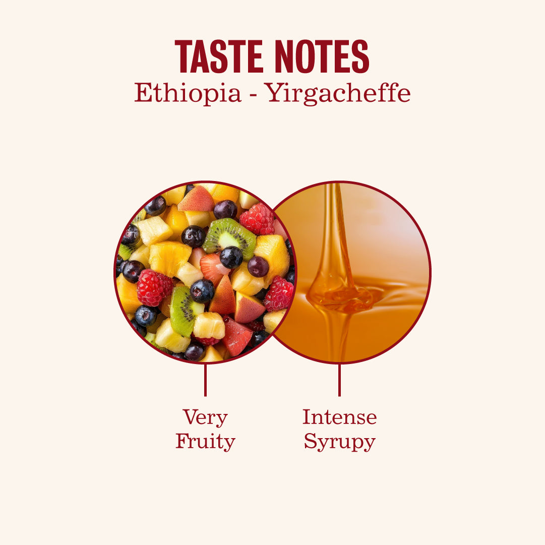 Ethiopia Yirgacheffe