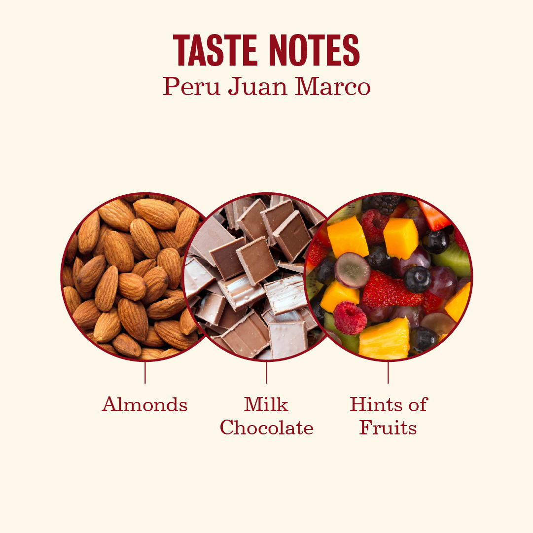 Peru Juan Marco-ORGANIC